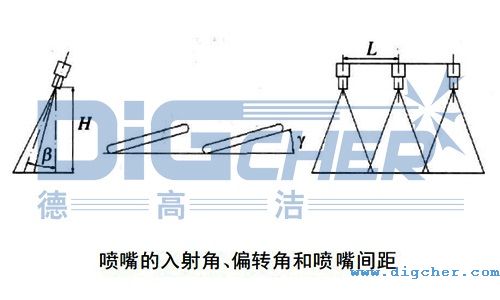 ǦƫD(zhun)ǦԼgL